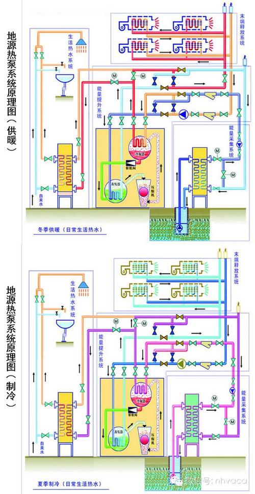 浙江地源热泵空调安装图
