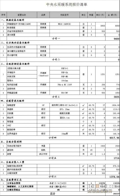 杭州地源热泵工程价格查询的相关图片